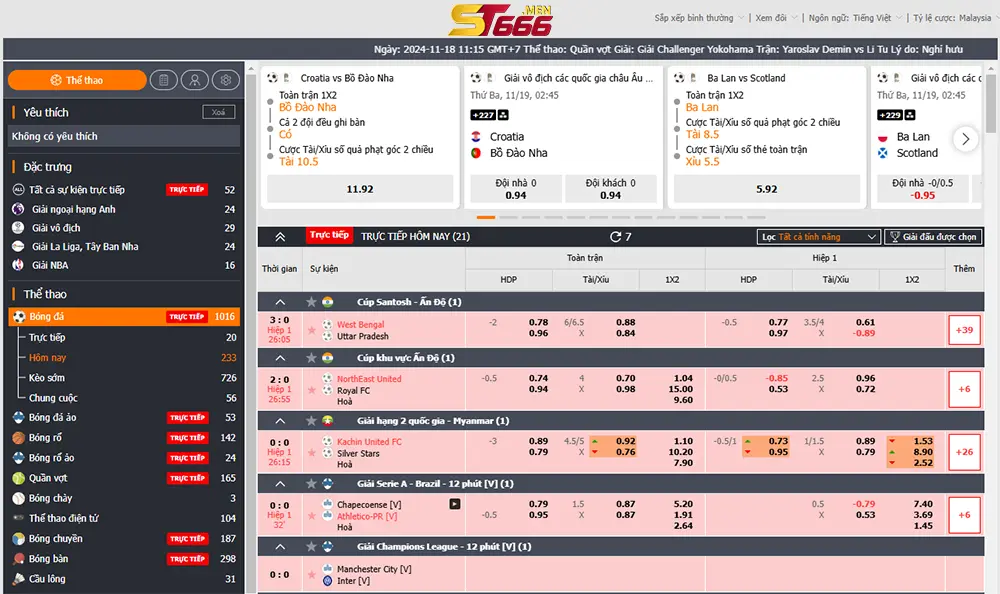 Cá cược thể thao tại On Sport