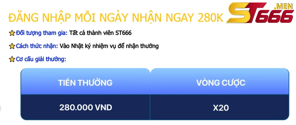 Tiến hành các bước đăng ký tài khoản