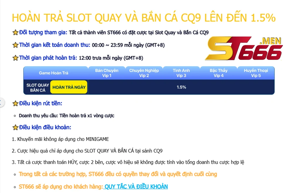 Thao tác đơn giản để kích hoạt khuyến mãi