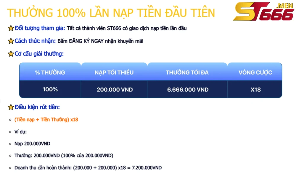 Chỉ những tài khoản chưa từng thực hiện giao dịch nạp tiền mới