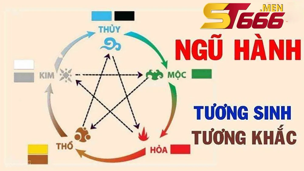 Giúp sư kê định hướng trận đấu