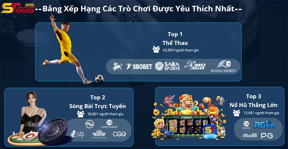 ST666 nổi bật với kho game đa dạng